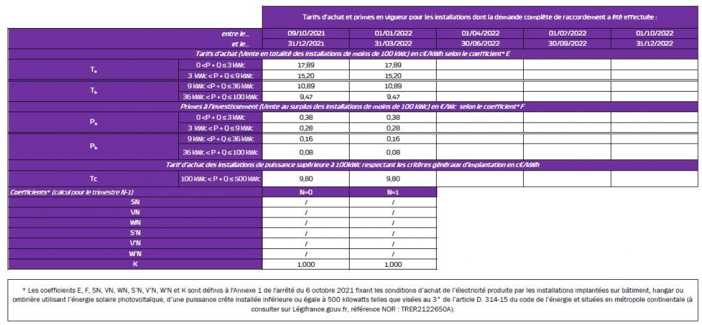 Capture d’écran 2022-01-28 095019